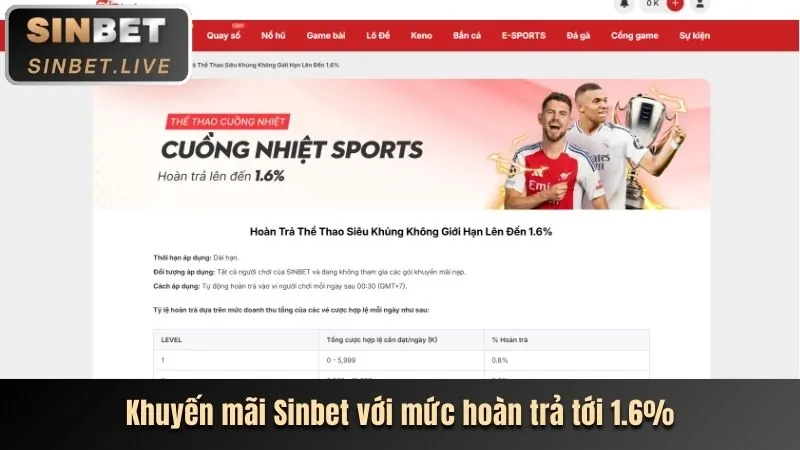 Thưởng nạp tiền lần đầu hz88